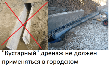 Автодорожные дренажные лотки lotok4 - Автодорожные дренажные лотки