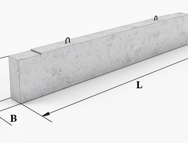 Ригели (ИЖ-174)